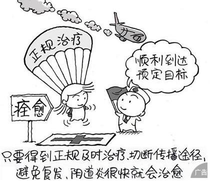 治疗阴道炎要多少钱