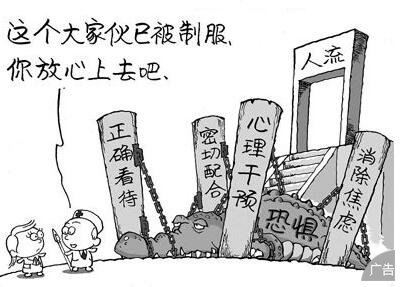 人流手术有危险吗