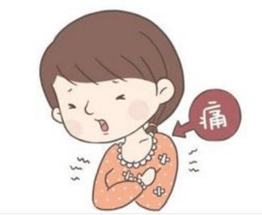 乳腺增生是由什么原因造成